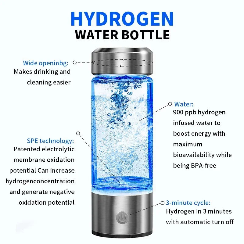 Hydrogen Infusing Water Bottle