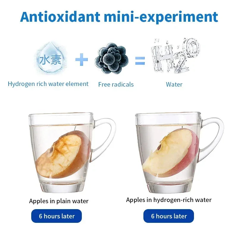 Hydrogen Infusing Water Bottle